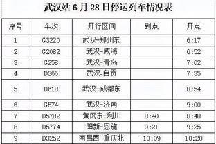 Stein：字母哥不想在纳斯手下打球 所以他此前选择了支持格里芬